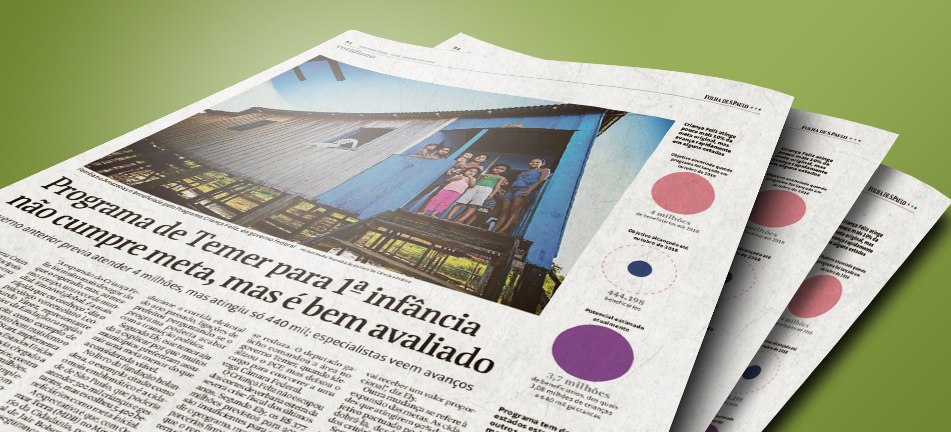 Folha de S.Paulo faz reportagem sobre livro Da ciência à prática