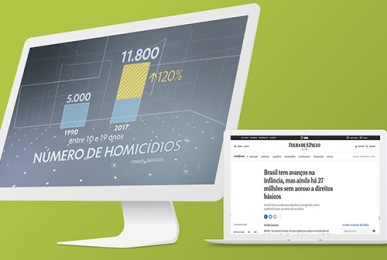 Repercussão na imprensa do livro 30 anos da Convenção sobre os Direitos da Criança – Avanços e desafios para meninas e meninos no Brasil