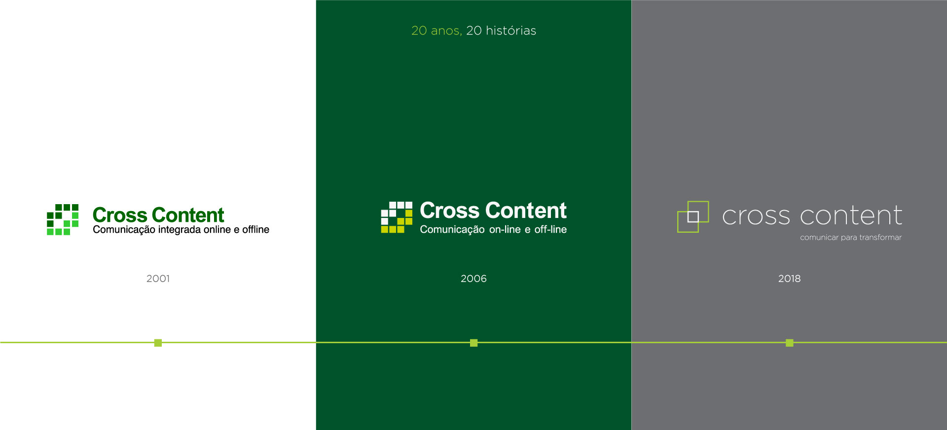 logotipos da Cross Content