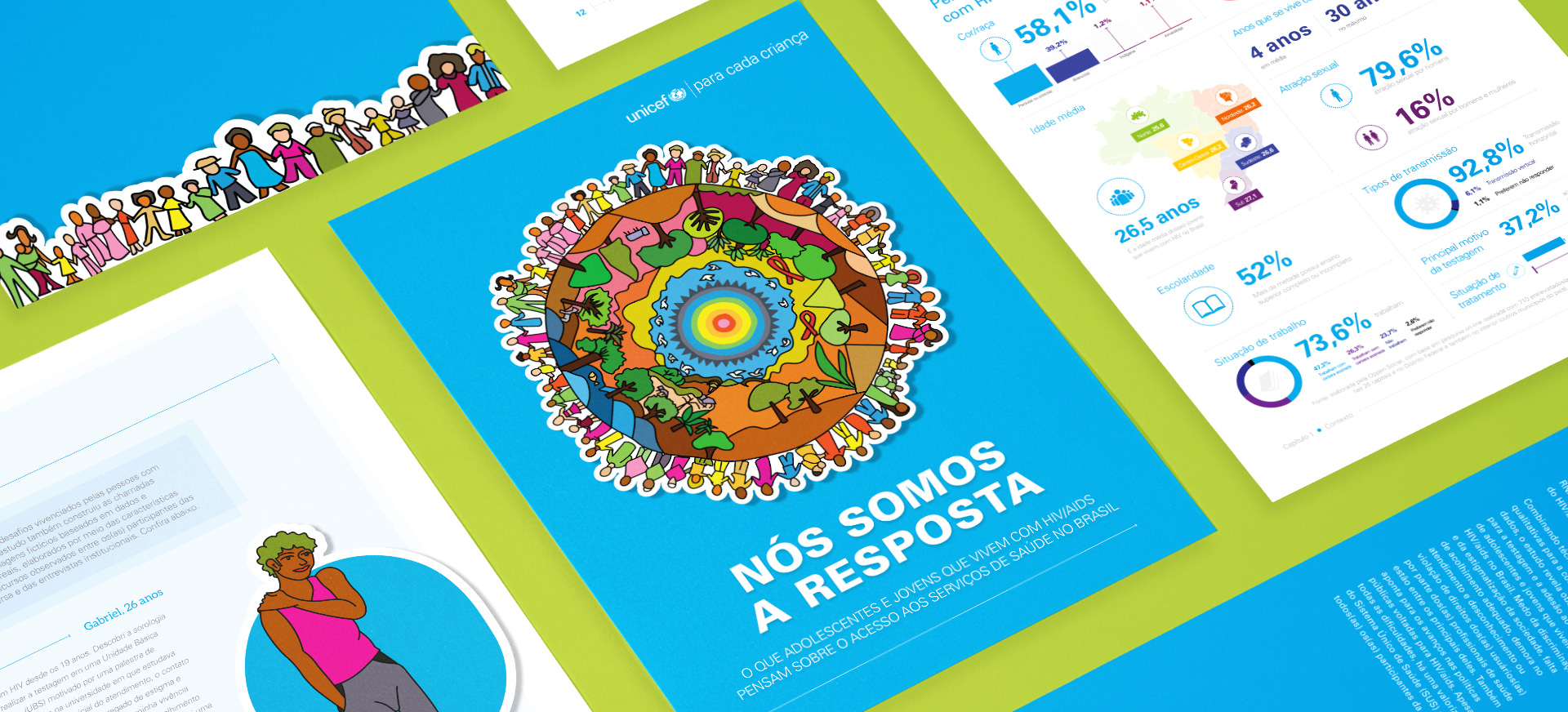 Unicef lança livro no Dia Mundial da Luta contra a aids